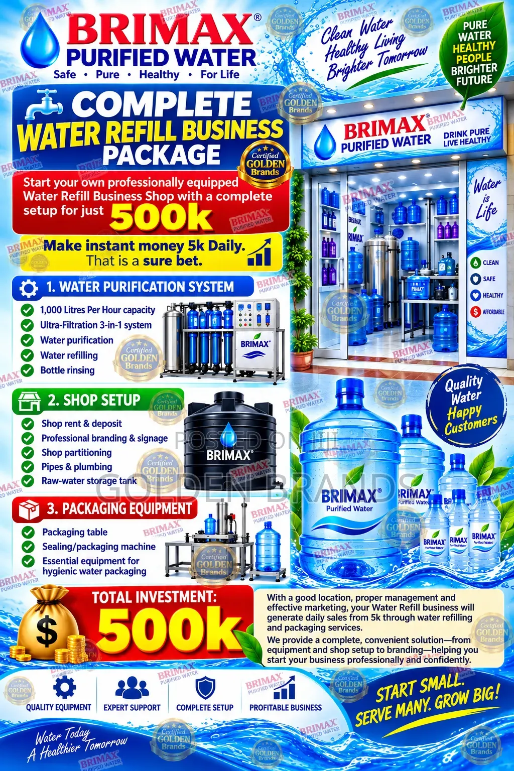 ‎We Set Up Your Complete Water Refill Business--Ready to Operate!