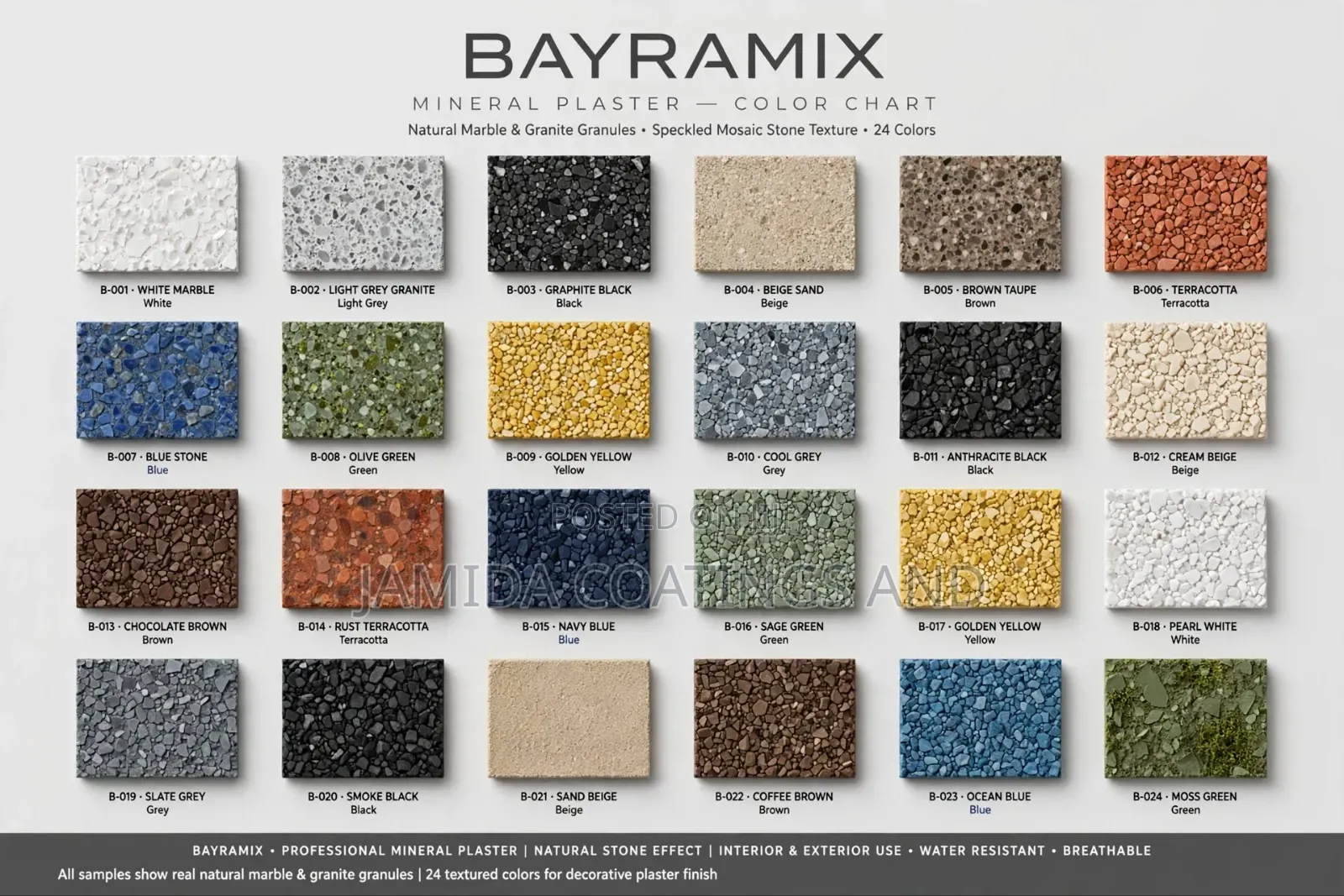 Wallmaster,Ruff N Tuff, Bayramix, Glass Plaster, Skimming, Painting