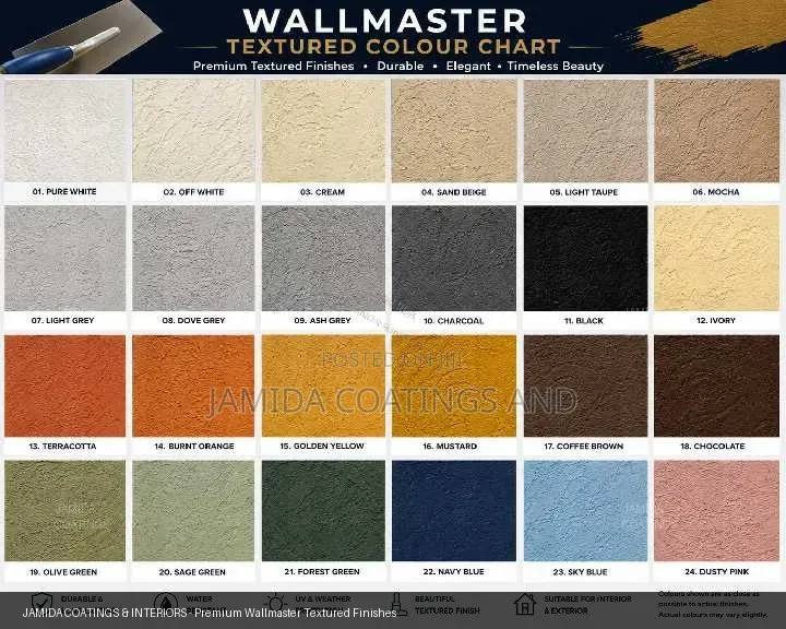 Wallmaster,Ruff N Tuff, Bayramix, Glass Plaster, Skimming, Painting
