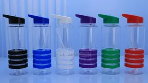 Printable Waterbottles