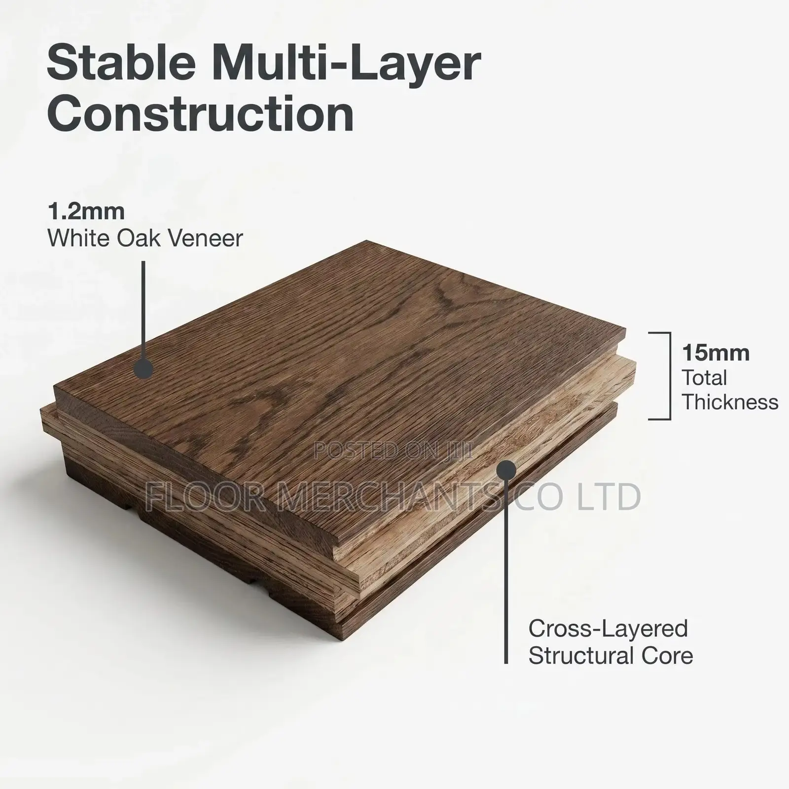 Stonecore SPC Plank Tile Floor