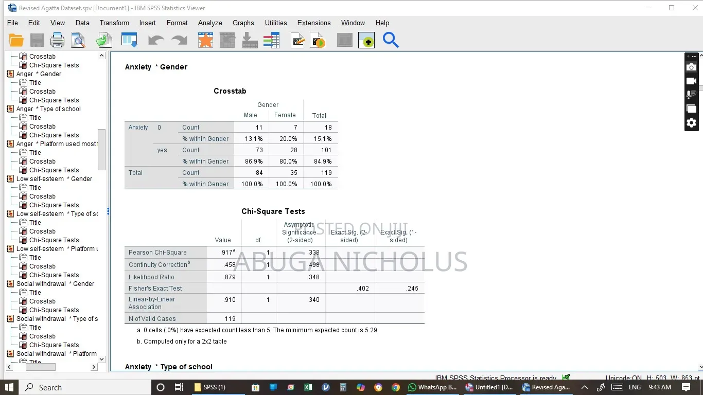Data Analysis by Tutor Nicholus