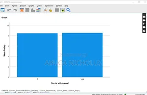 Data Analysis by Tutor Nicholus