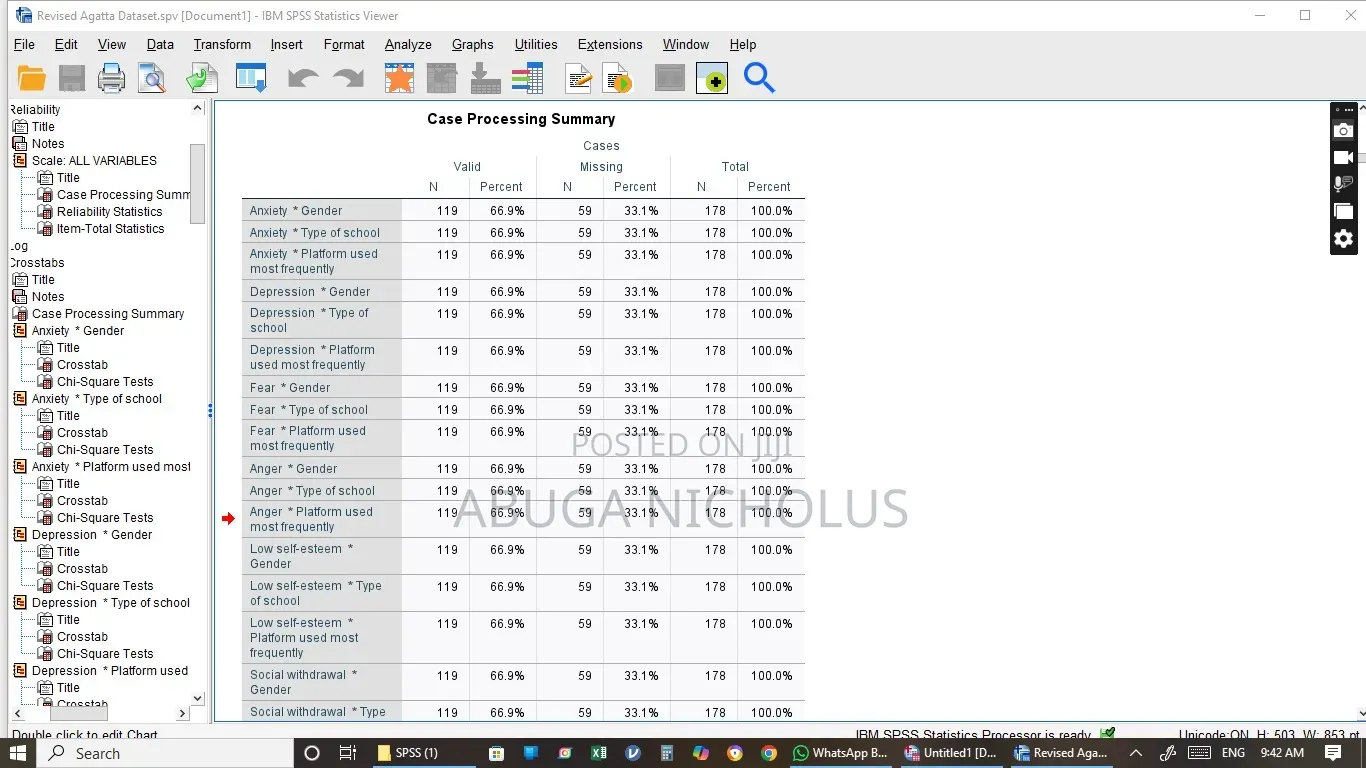 Data Analysis by Tutor Nicholus