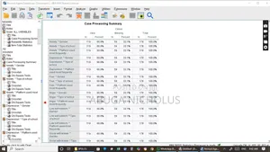Data Analysis by Tutor Nicholus