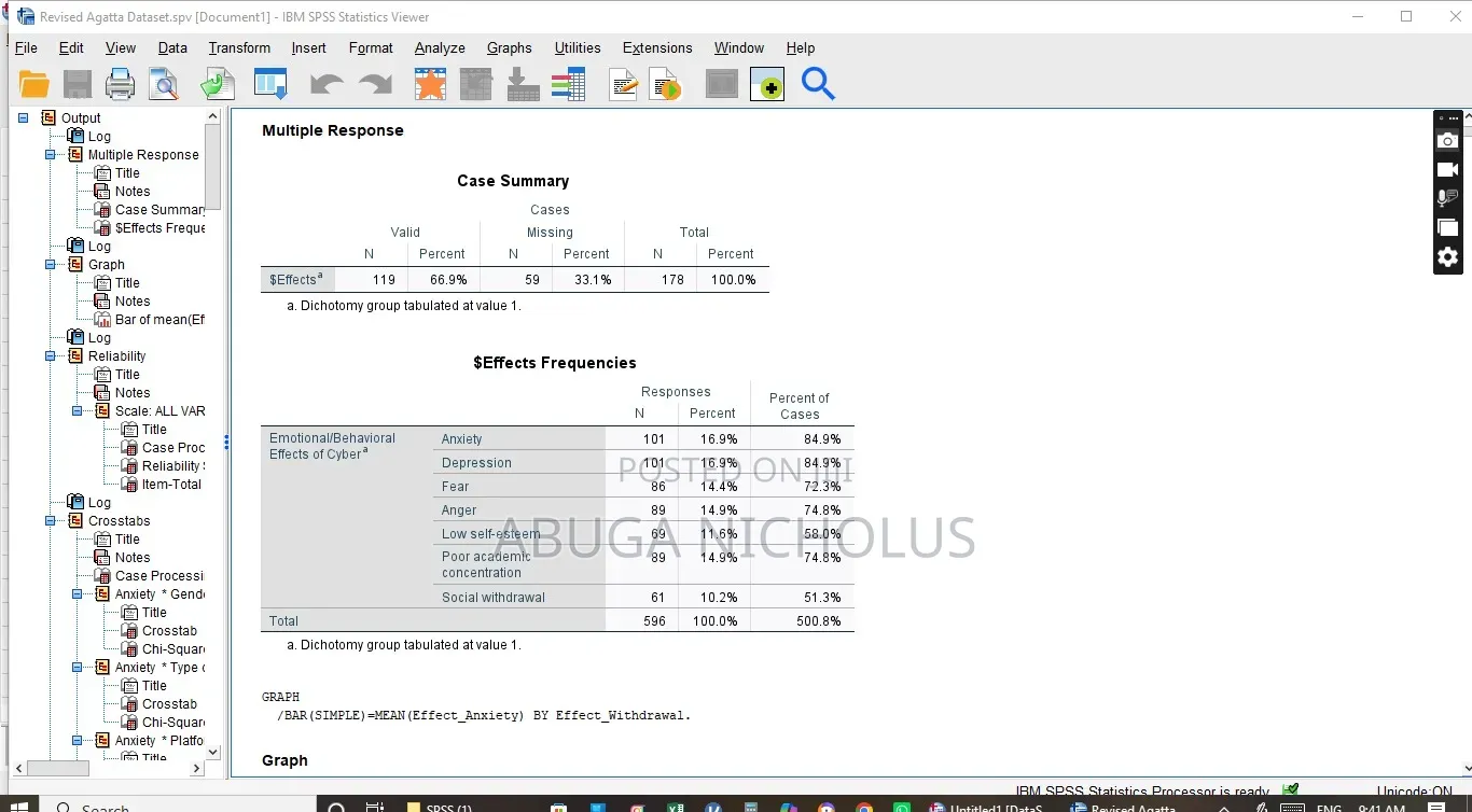 Data Analysis by Tutor Nicholus