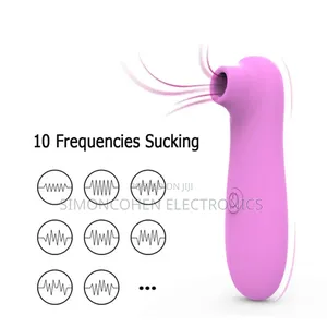 Battery Operated Clitoral Sucking and Vibrator Stimulator for Women