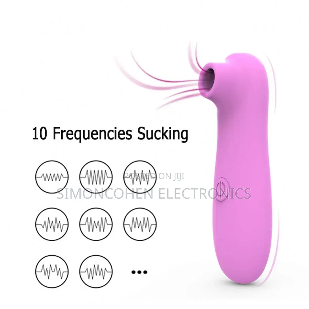 Battery Operated Clitoral Sucking and Vibrator Stimulator for Women