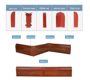 PVC Plain Skirting