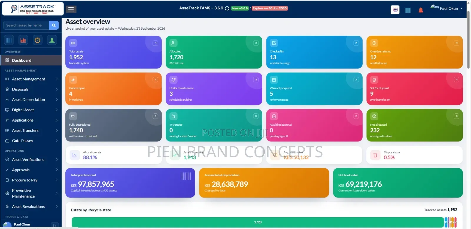 Asset Tags & Asset Management