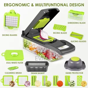 Vegetable 🥬 Cutter