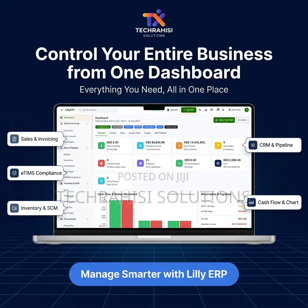 Lilly ERP Software