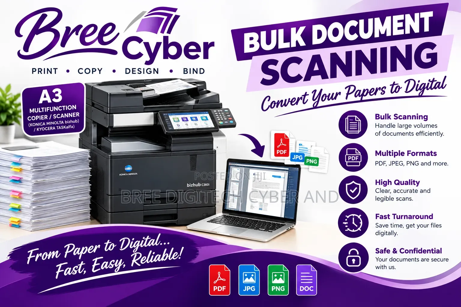 A3 A4 A5 Scanning