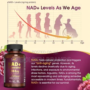 NAD+ Liposomal With Resveratrol- Energy, Focus Healthy Aging Support