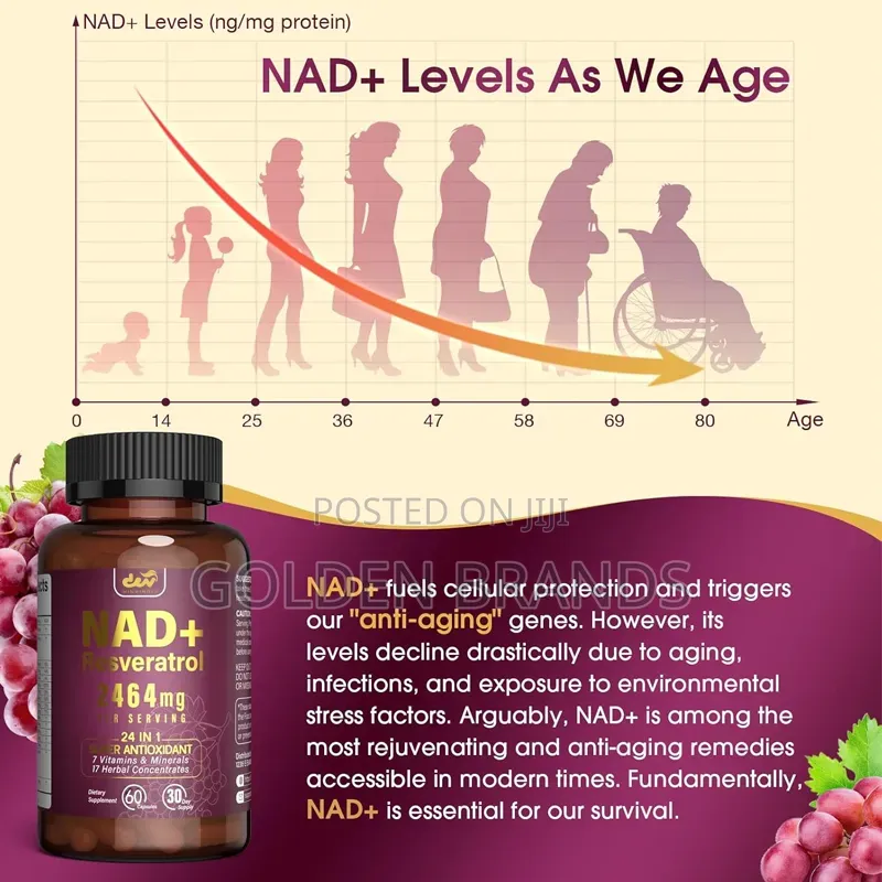 NAD+ Liposomal With Resveratrol- Energy, Focus Healthy Aging Support