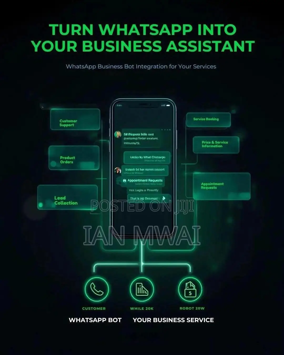 Make Business Sales Easier and Customer Negotiation (Business Bot)