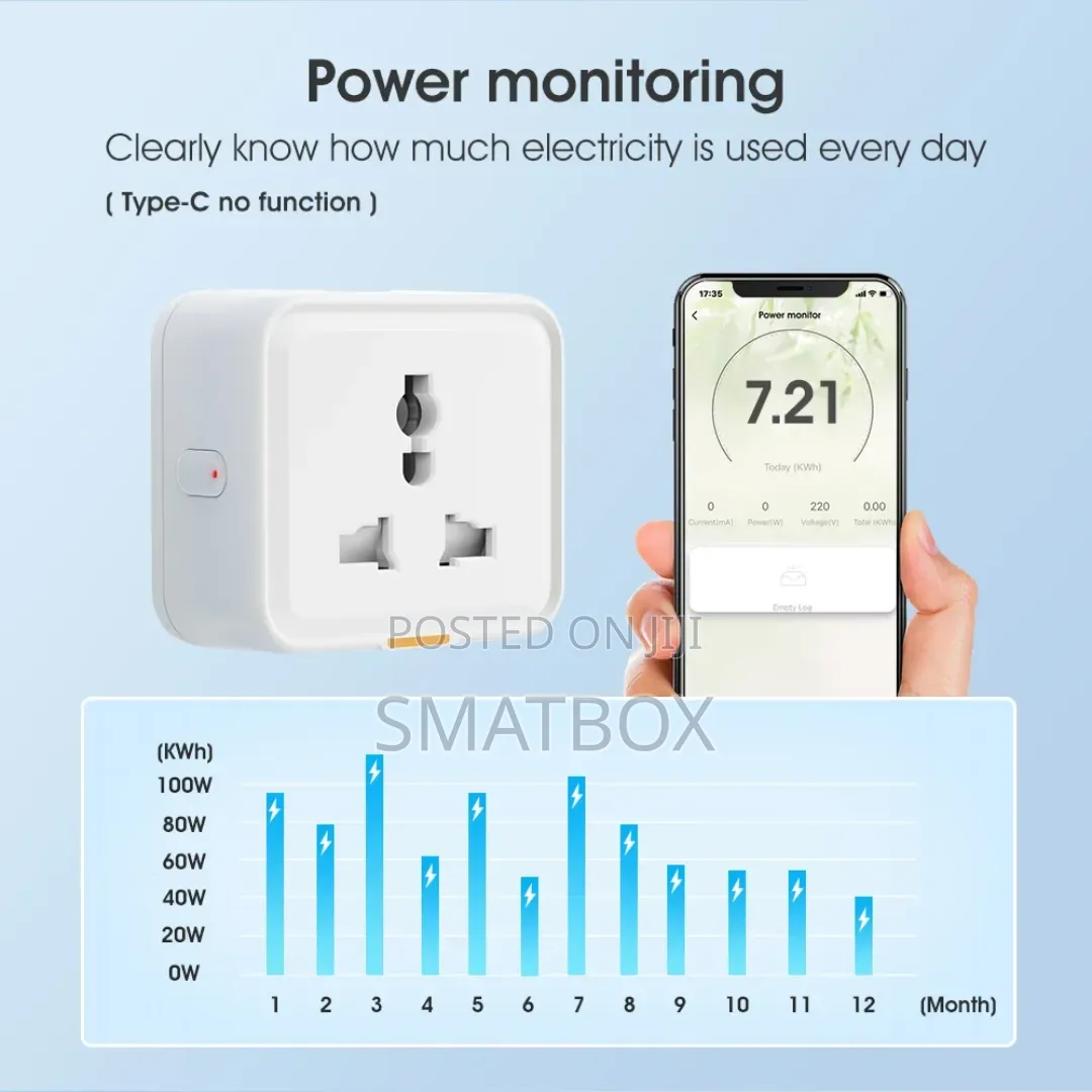 Smart Plug
