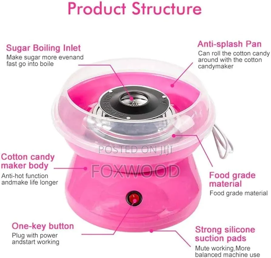 Mini Candy Machine