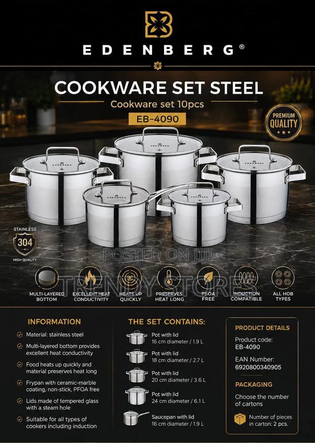 Cookware Set - main view