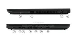 Laptop Lenovo ThinkPad P14s 16GB AMD Ryzen 7 SSD 256GB