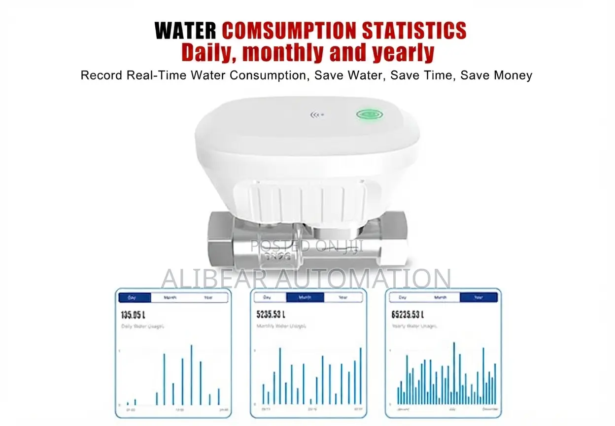Smart Water Valve Meter Tuya App/Wifi/Bluetooth- Full Water Control