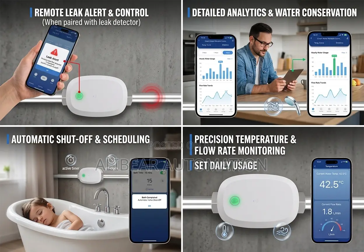 Smart Water Valve Meter Tuya App/Wifi/Bluetooth- Full Water Control