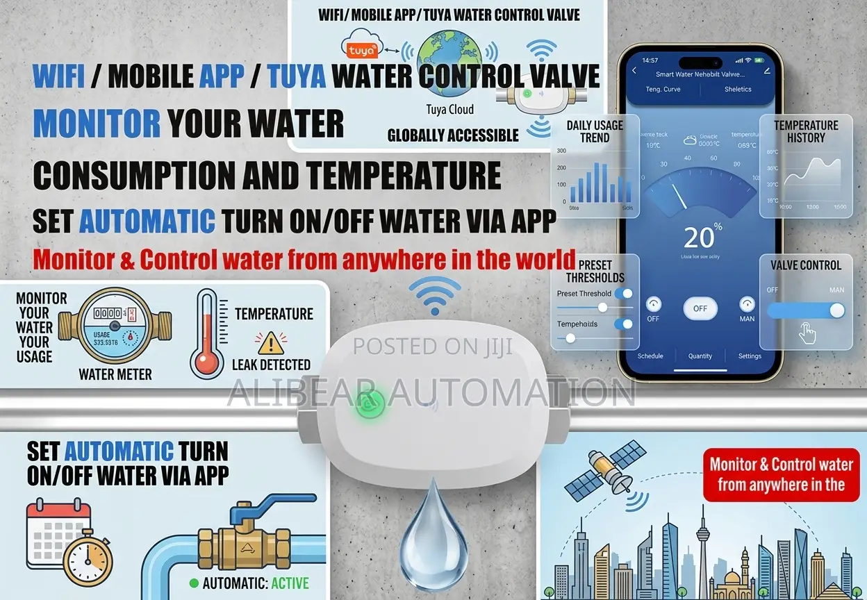 Smart Water Valve Meter Tuya App/Wifi/Bluetooth- Full Water Control
