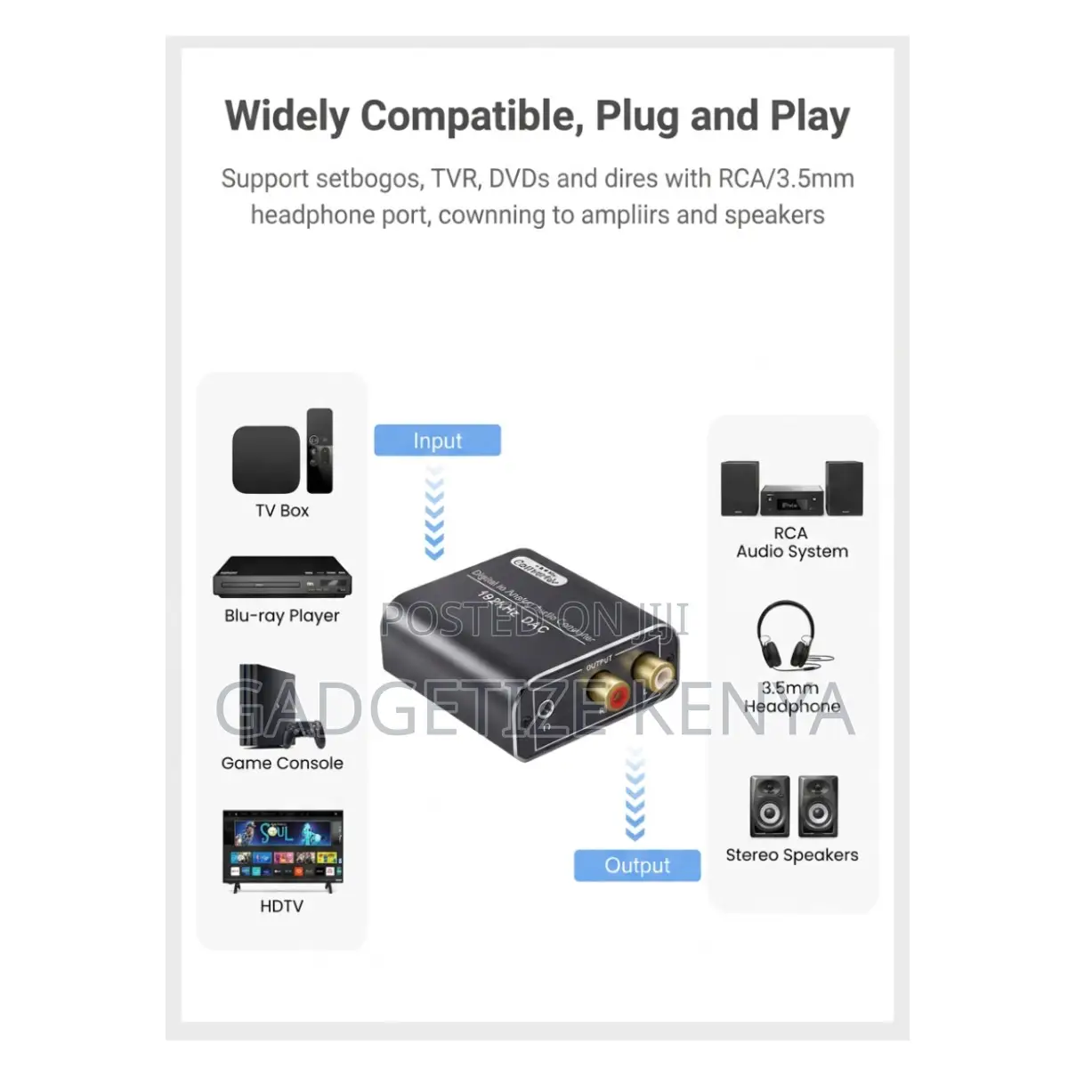 Digital-to-Analog Converter (DAC) Toslink Optical Coaxial to RCA 3.5mm