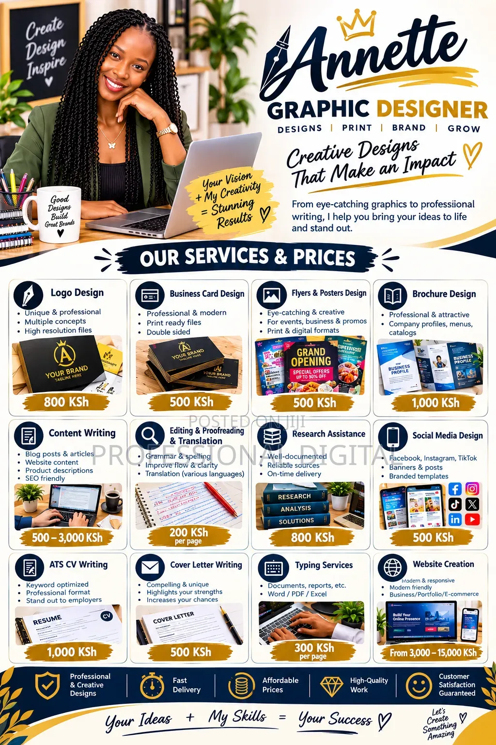 Annette | Creative Graphic Designer Turning Ideas to Beautiful Design