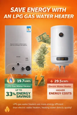 18 Liters LPG Gas Water Heater