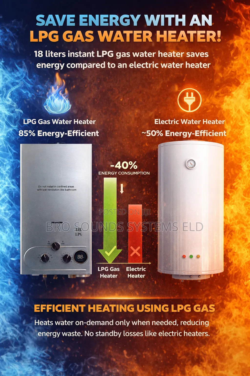 18 Liters LPG Gas Water Heater