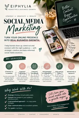 Social Media Marketing Strategy for Your Business