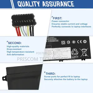 01av445 L17l3p51 Battery for Lenovo E480 E490 E485 E495 E580 E585