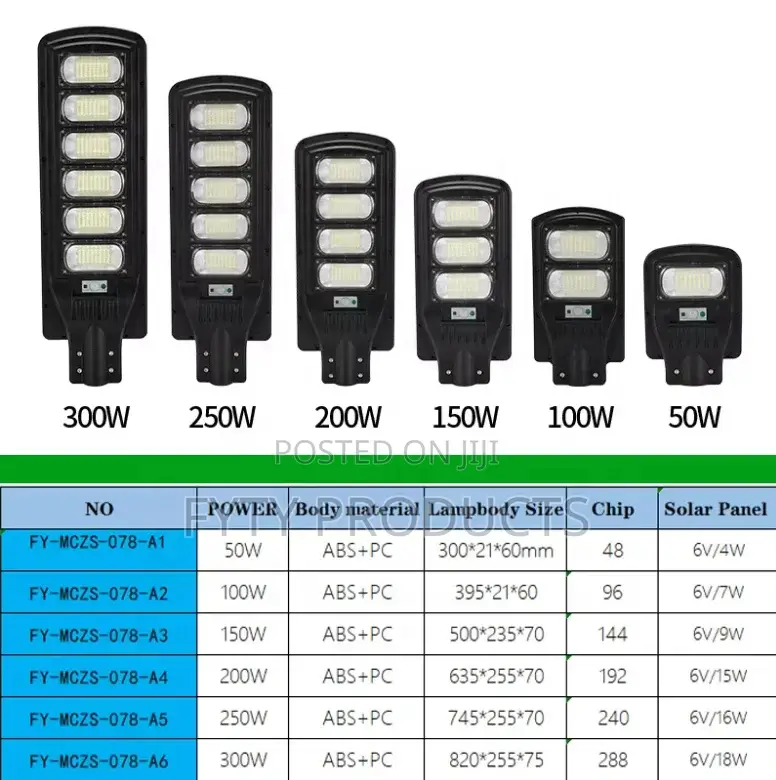 StreetLight Waterproof Ip65 Outdoor Solar Led Light 250W