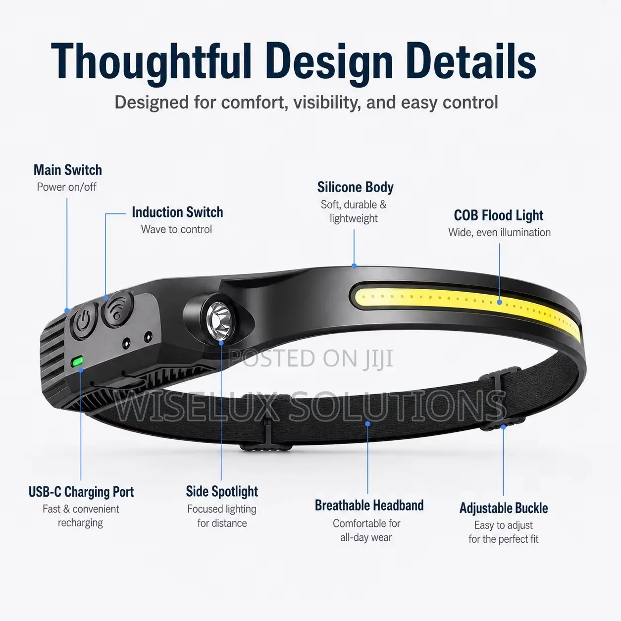 Rechargeable Flexible LED HeadLight – Bendable, Wide-Area Illumination