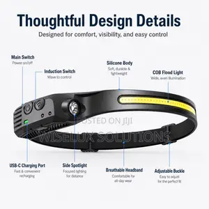 Rechargeable Flexible LED HeadLight – Bendable, Wide-Area Illumination