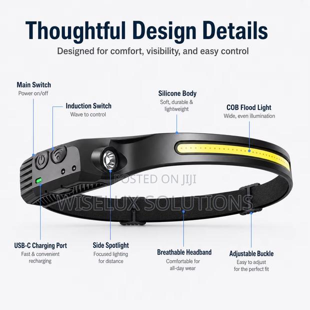 Rechargeable Flexible LED HeadLight – Bendable, Wide-Area Illumination - thumbnail 4