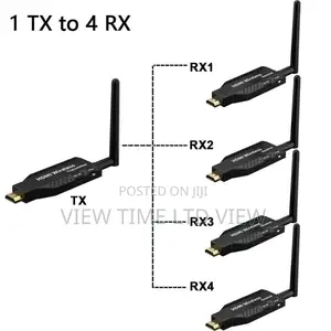 150m Wireless HDMI Extender 1TX 4RX – Full HD 1080p