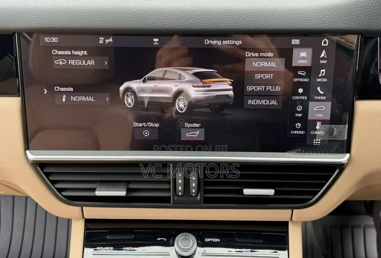 Porsche Cayenne S AWD 2020 White