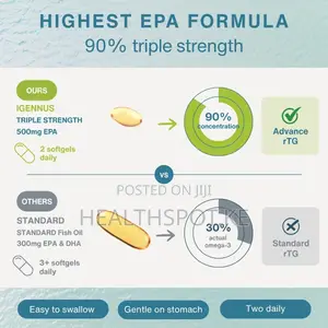 Igennus Pharmepa Restore Pure EPA Omega-3 1000mg rTG, 60 Softgels