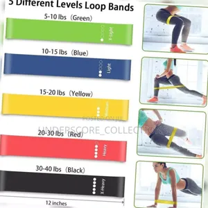 5 in 1 Premium Resistance Bands