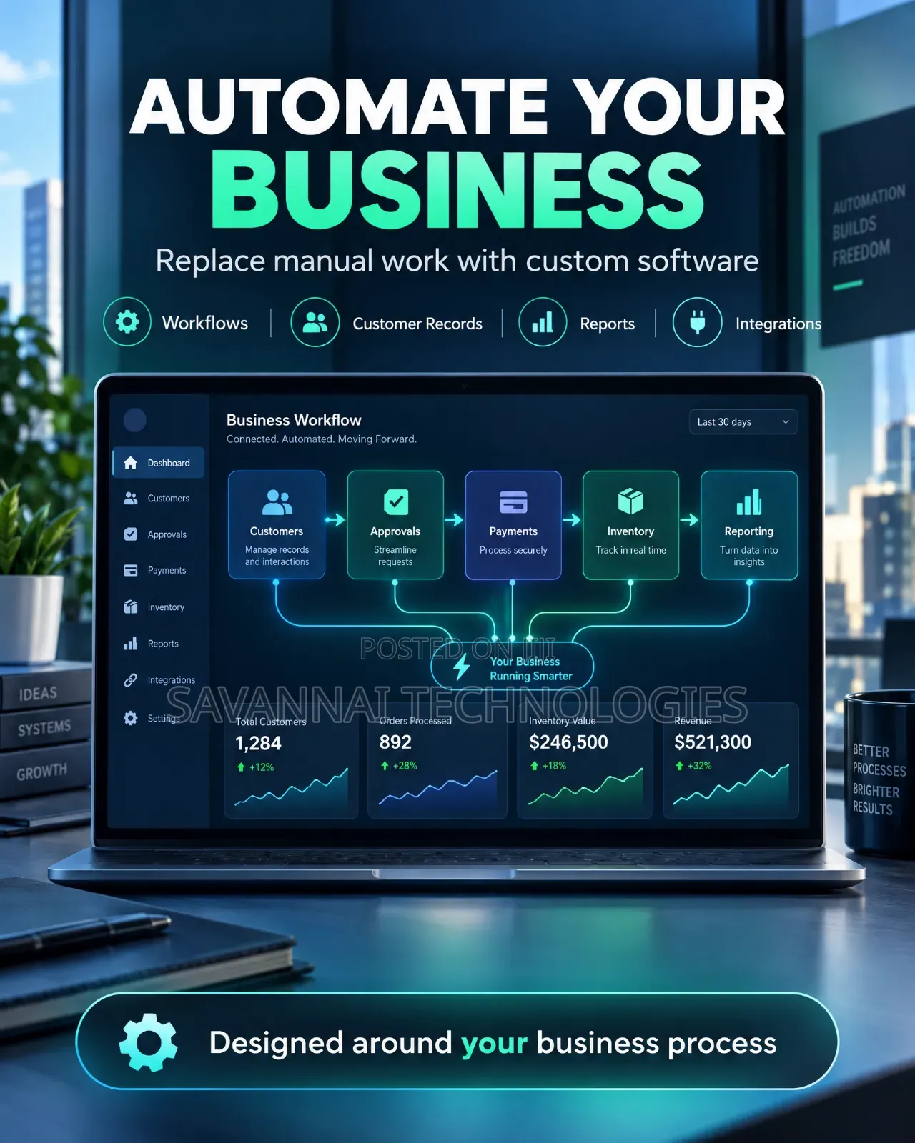 Custom Business Software Developer – POS, Inventory & Billing Systems