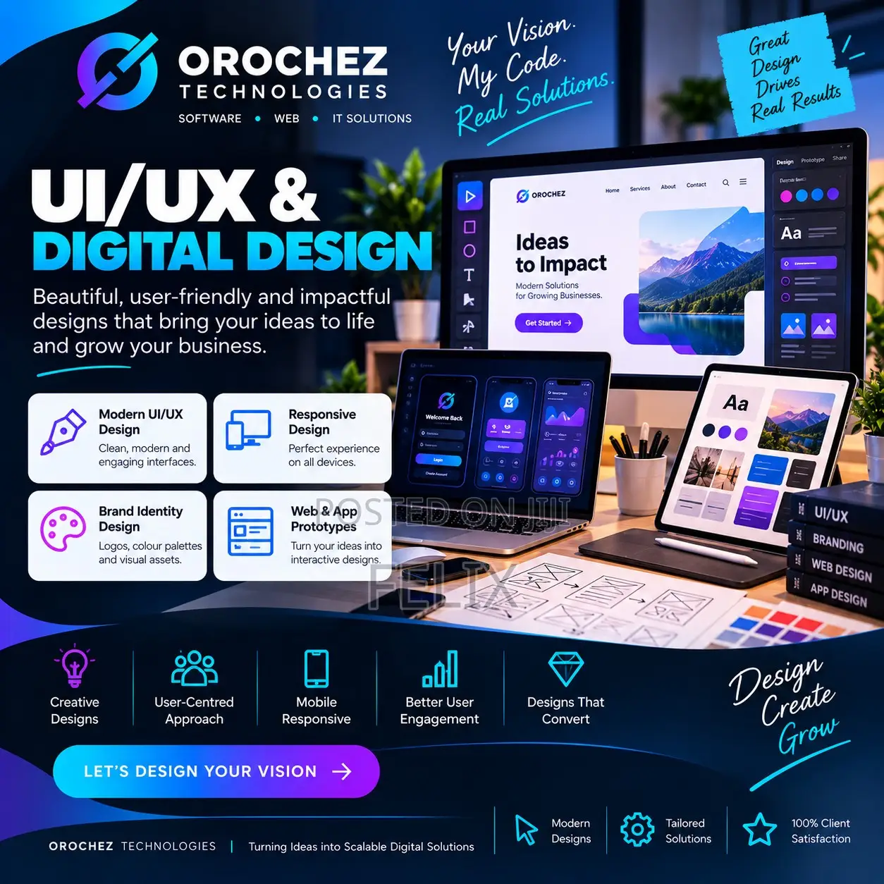 Orochez Technologies