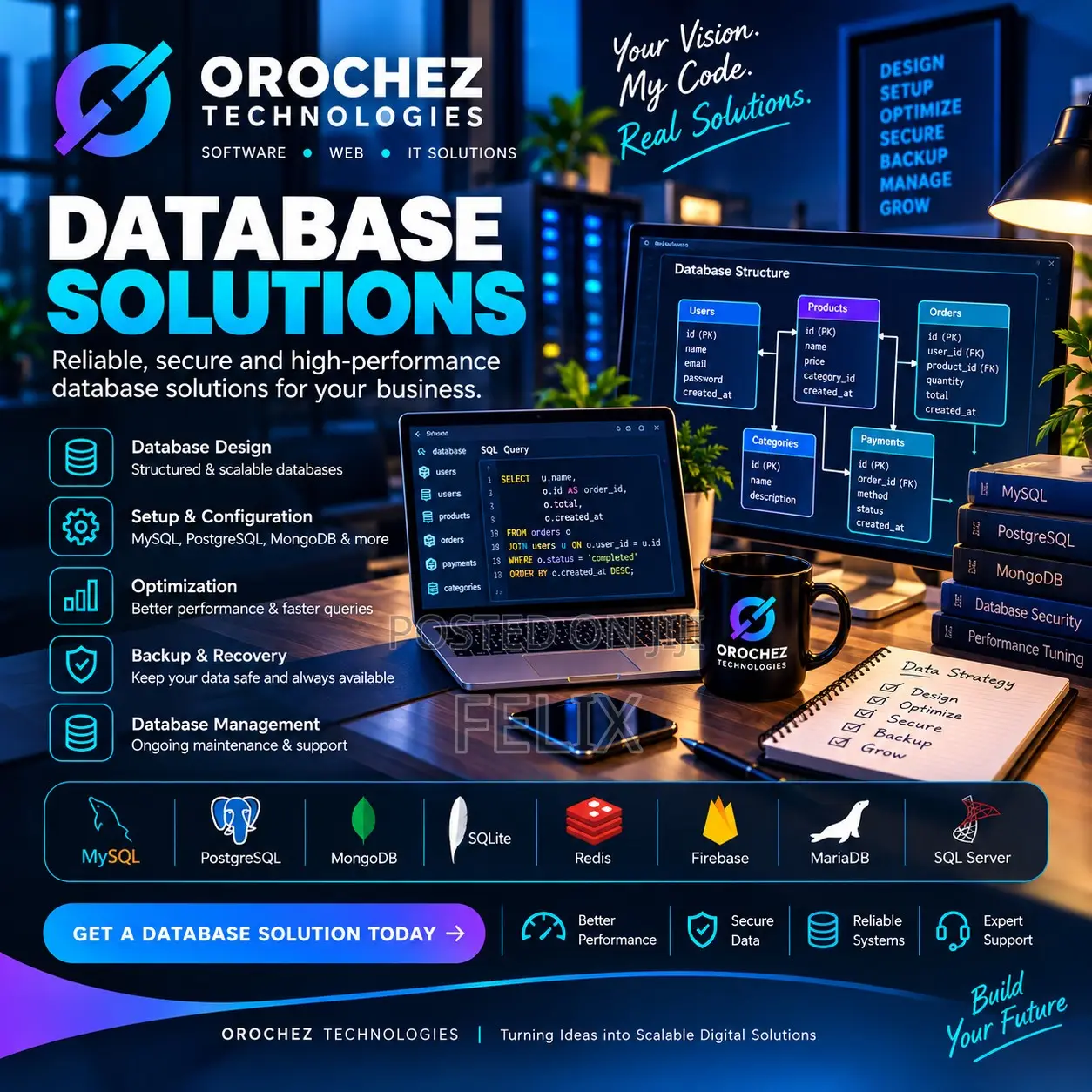 Orochez Technologies