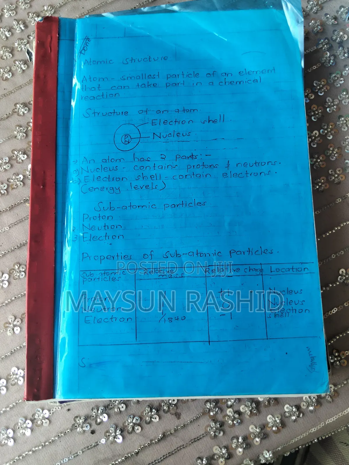 Chemistry Total Guide With All the Notes