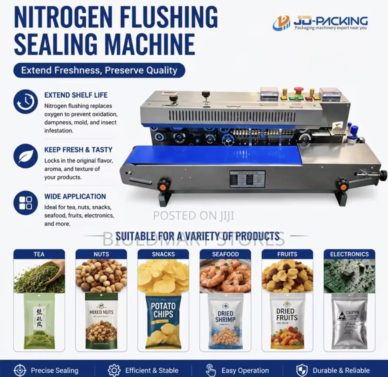 Packaging Machine With Gas Available