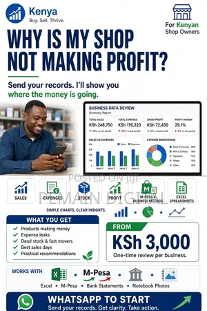 Business Data Analysis -Find Where Your Shop Money Goes