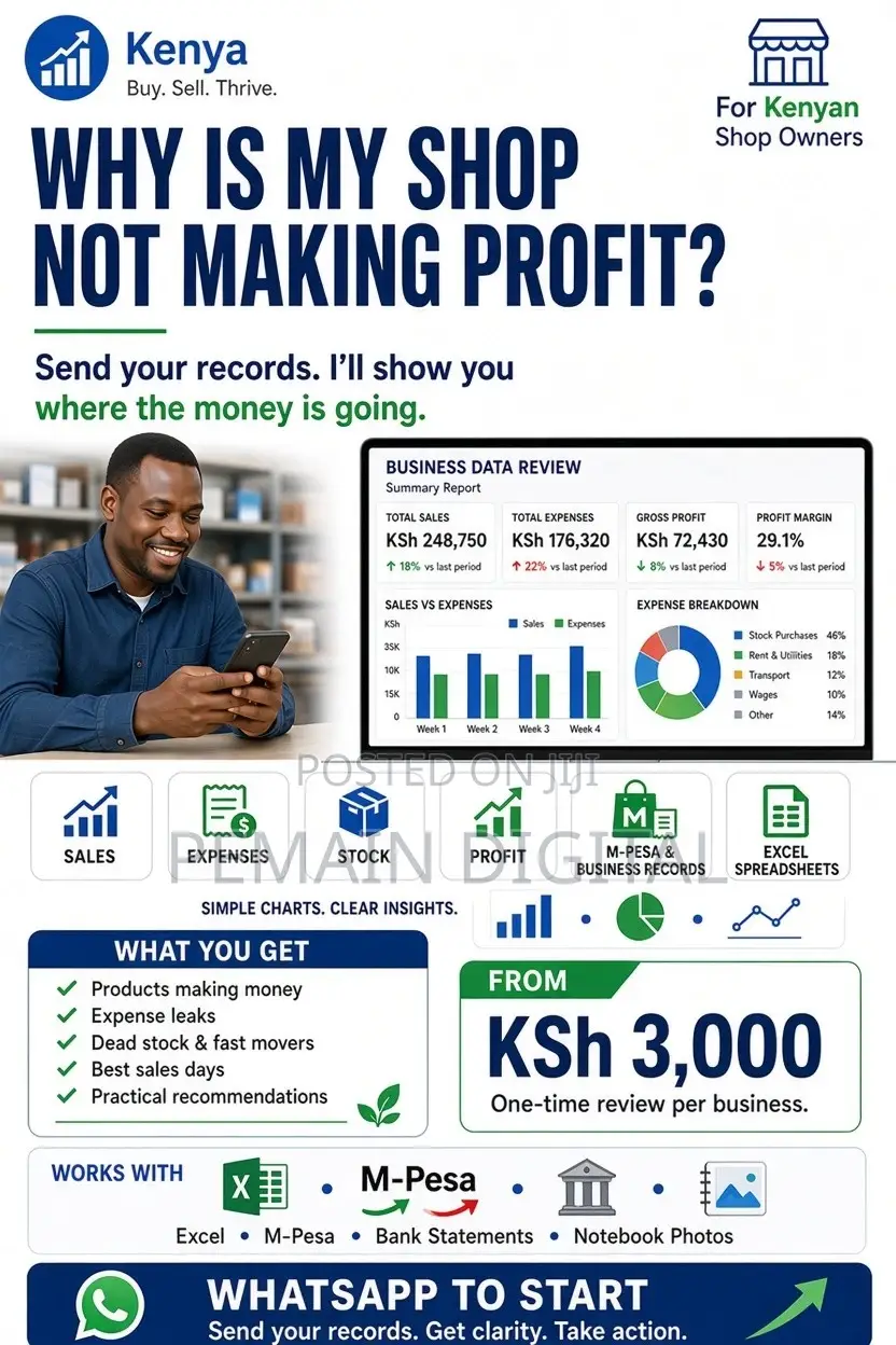 Business Data Analysis -Find Where Your Shop Money Goes