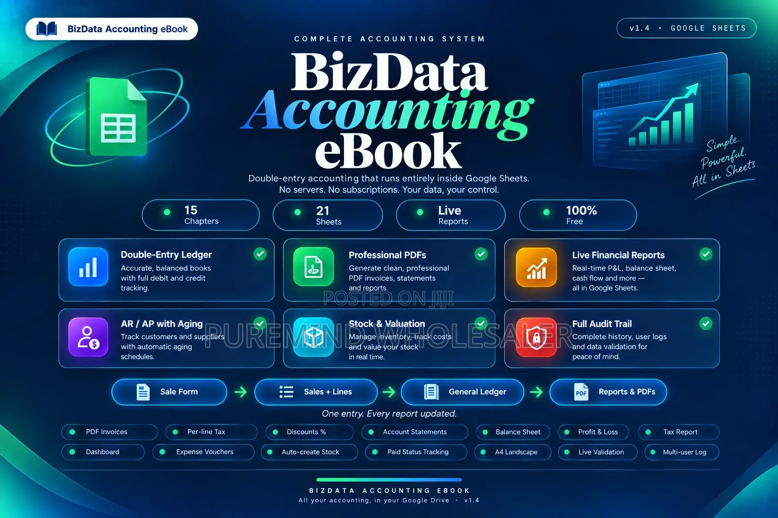 BizData Accounting eBook(Software)
