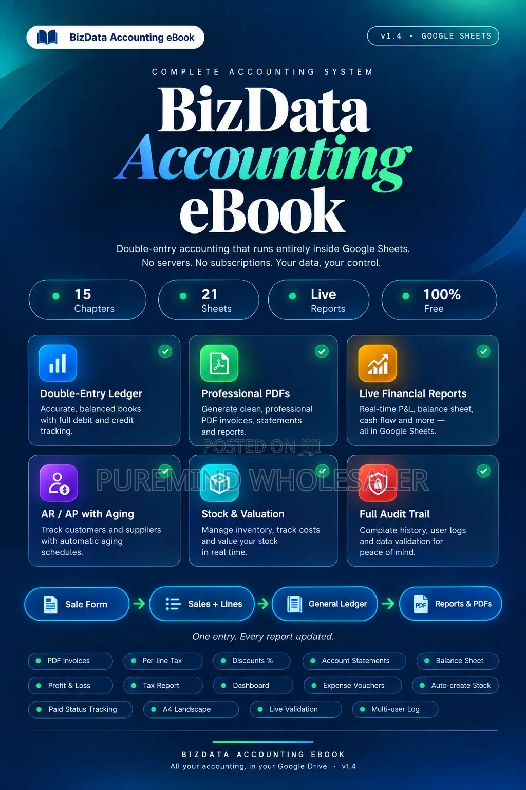 BizData Accounting eBook(Software)
